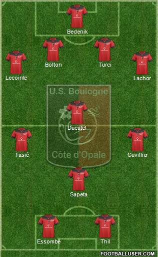 Union Sportive Boulogne Côte d'Opale Formation 2023