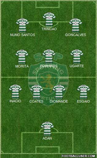 Sporting Clube de Portugal - SAD football formation