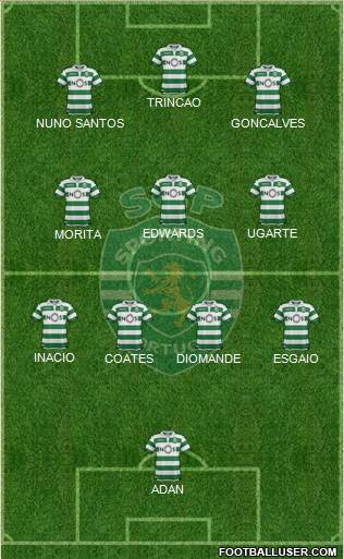 Sporting Clube de Portugal - SAD 5-4-1 football formation