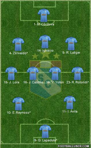 C Sporting Cristal S.A. football formation