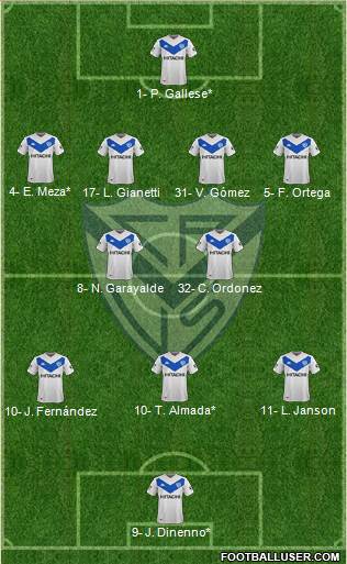 Vélez Sarsfield football formation