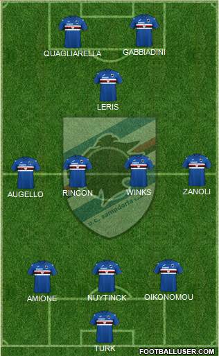 Sampdoria football formation