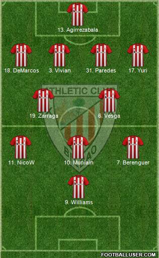 Athletic Club 3-5-1-1 football formation