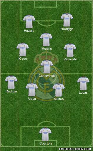 Real Madrid C.F. Formation 2023