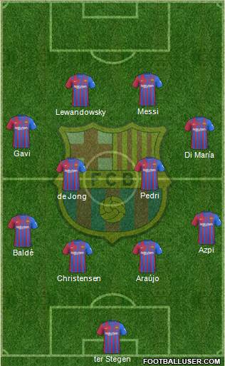 F.C. Barcelona Formation 2023