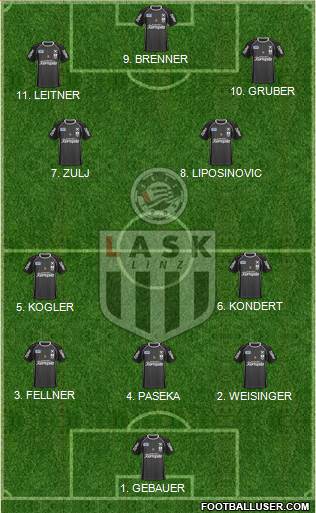 LASK Linz 4-3-1-2 football formation