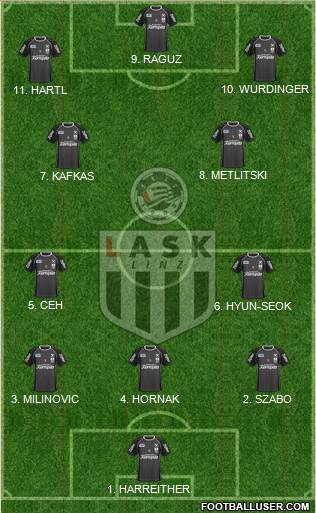 LASK Linz football formation