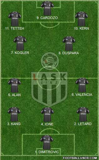 LASK Linz 4-2-2-2 football formation