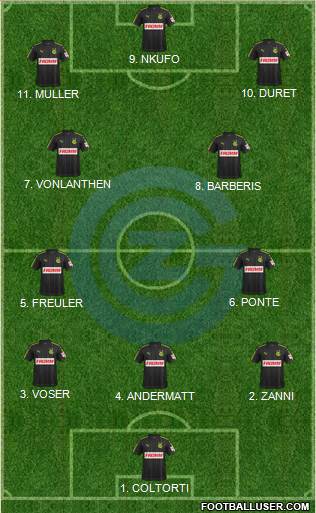 Grasshopper-Club Zürich Formation 2023