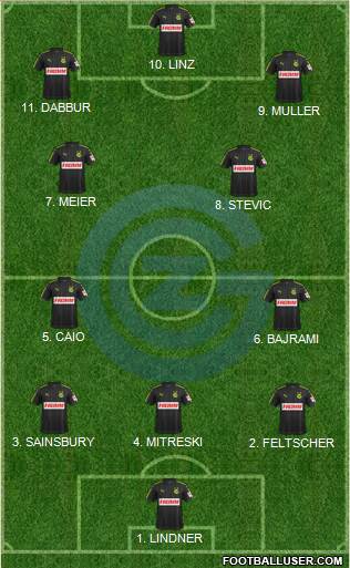 Grasshopper-Club Zürich Formation 2023