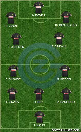 Grasshopper-Club Zürich Formation 2023