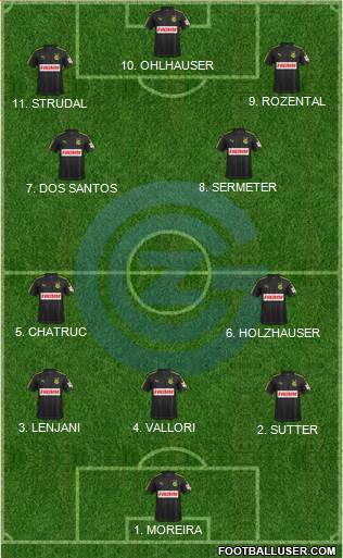 Grasshopper-Club Zürich Formation 2023
