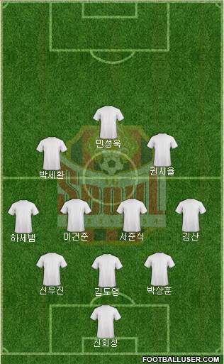 FC Seoul football formation