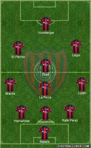 San Lorenzo de Almagro Formation 2023