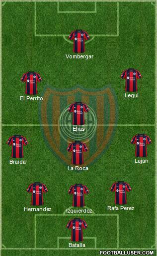 San Lorenzo de Almagro football formation