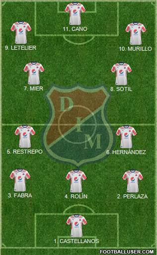 CD Independiente Medellín football formation