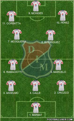CD Independiente Medellín Formation 2023