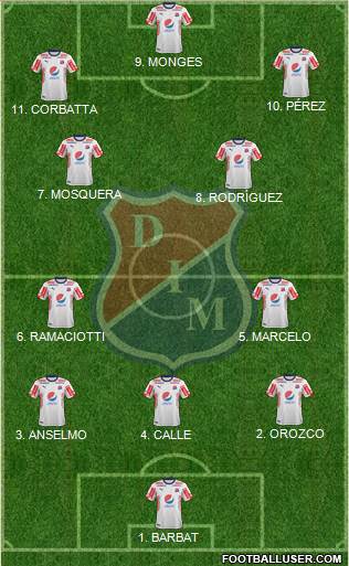 CD Independiente Medellín football formation