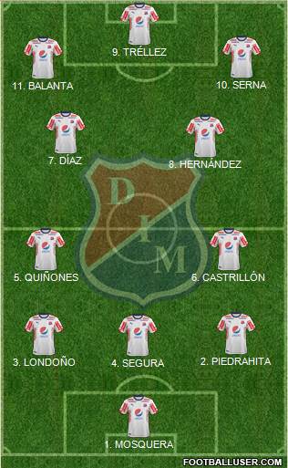 CD Independiente Medellín 4-2-1-3 football formation