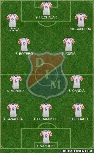 CD Independiente Medellín football formation