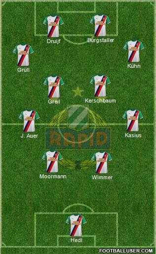SK Rapid Wien Formation 2023