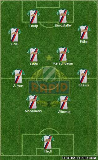 SK Rapid Wien football formation