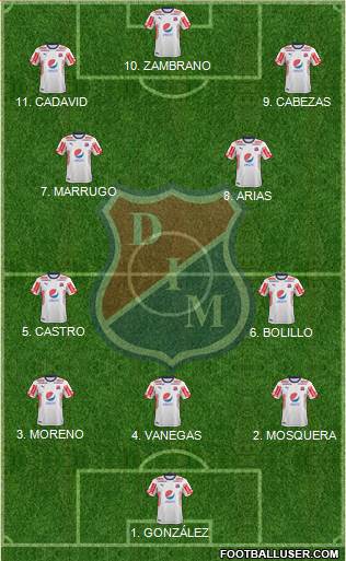 CD Independiente Medellín 4-2-2-2 football formation