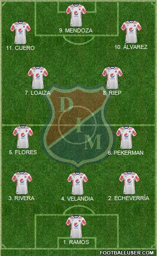 CD Independiente Medellín Formation 2023