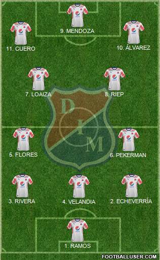 CD Independiente Medellín football formation