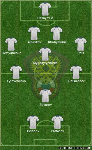 Russia 4-3-1-2 football formation