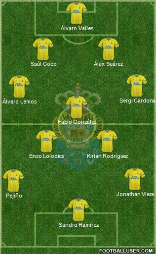 U.D. Las Palmas S.A.D. football formation