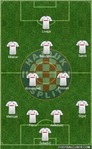 HNK Hajduk 4-2-3-1 football formation