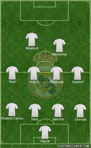 Real Madrid C.F. Formation 2023