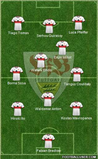 VfB Stuttgart football formation