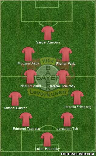 Bayer 04 Leverkusen Formation 2023