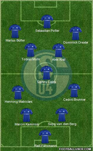 FC Schalke 04 4-1-4-1 football formation