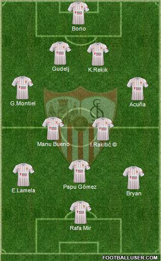 Sevilla F.C., S.A.D. 4-2-3-1 football formation