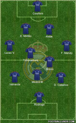 Real Madrid C.F. Formation 2023