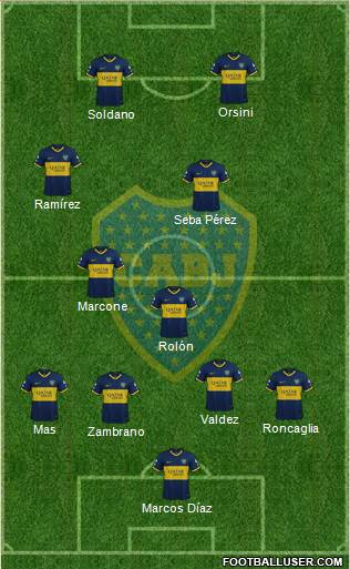Boca Juniors Formation 2023