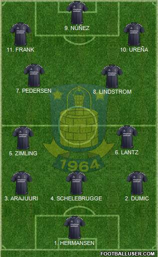 Brøndbyernes Idrætsforening Formation 2023