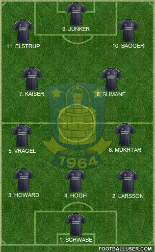 Brøndbyernes Idrætsforening Formation 2023