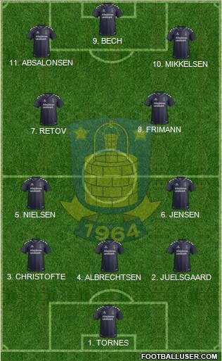 Brøndbyernes Idrætsforening Formation 2023