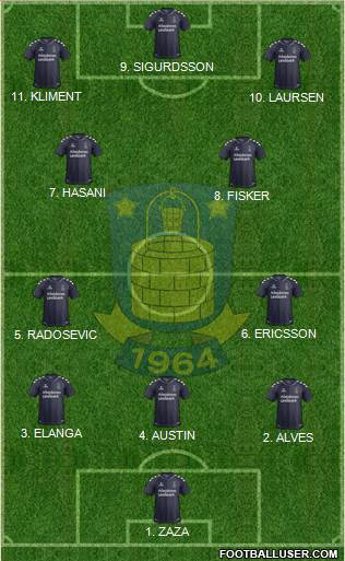 Brøndbyernes Idrætsforening Formation 2023