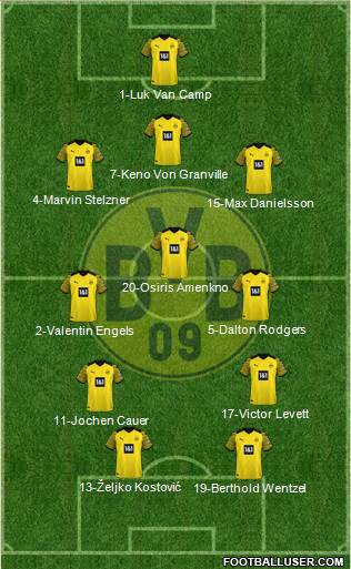 Borussia Dortmund Formation 2023