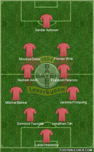 Bayer 04 Leverkusen football formation