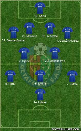 Getafe C.F., S.A.D. 4-1-2-3 football formation