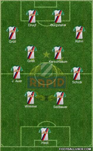 SK Rapid Wien football formation