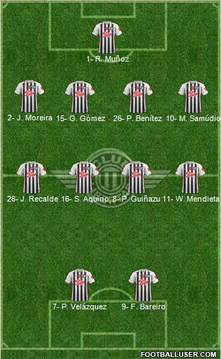 C Libertad Formation 2023