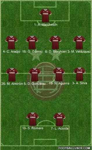 Lanús 4-4-2 football formation