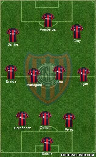 San Lorenzo de Almagro football formation